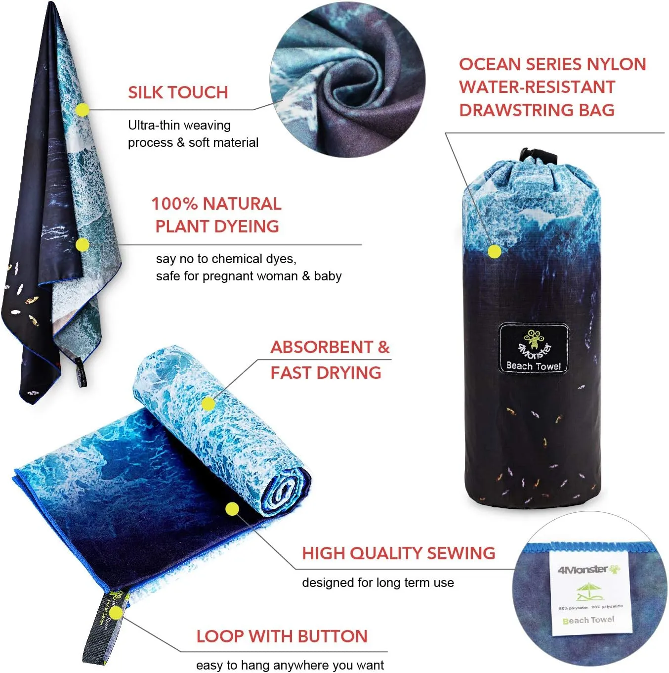 4Monster Microfiber Beach Towel Quick Dry,Super Absorbent Lightweight Travel Towel for Swimmers, Sand Free Camping Towel, Beach Towels for Pool, Swim, Water Sports,Yoga,Gym,Backpacking