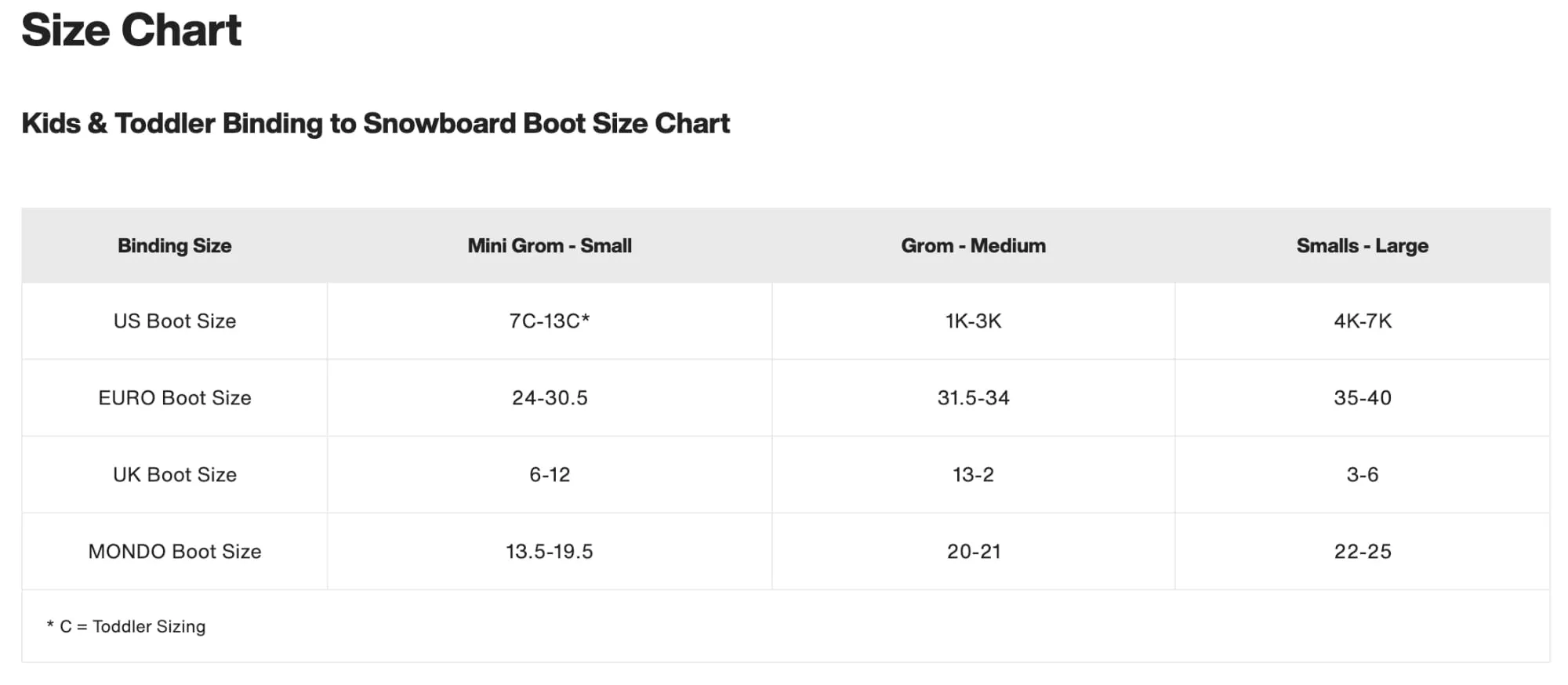 Burton Smalls Kids Re:Flex Snowboard Bindings