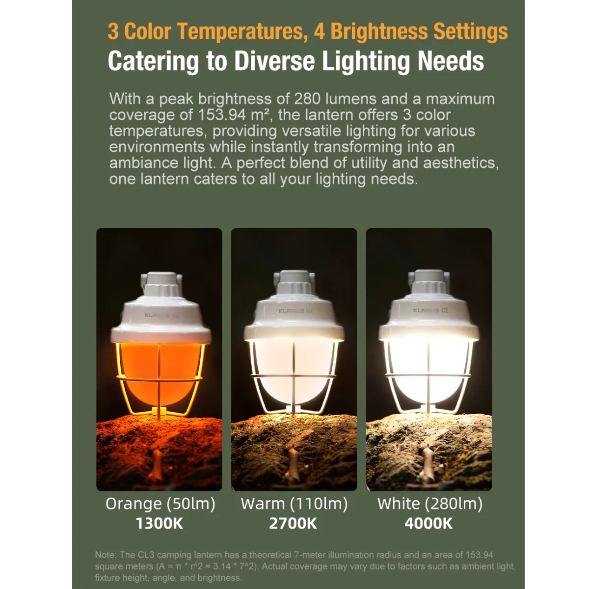 KLARUS CL3 280LM CAMPING TENT LANTERN