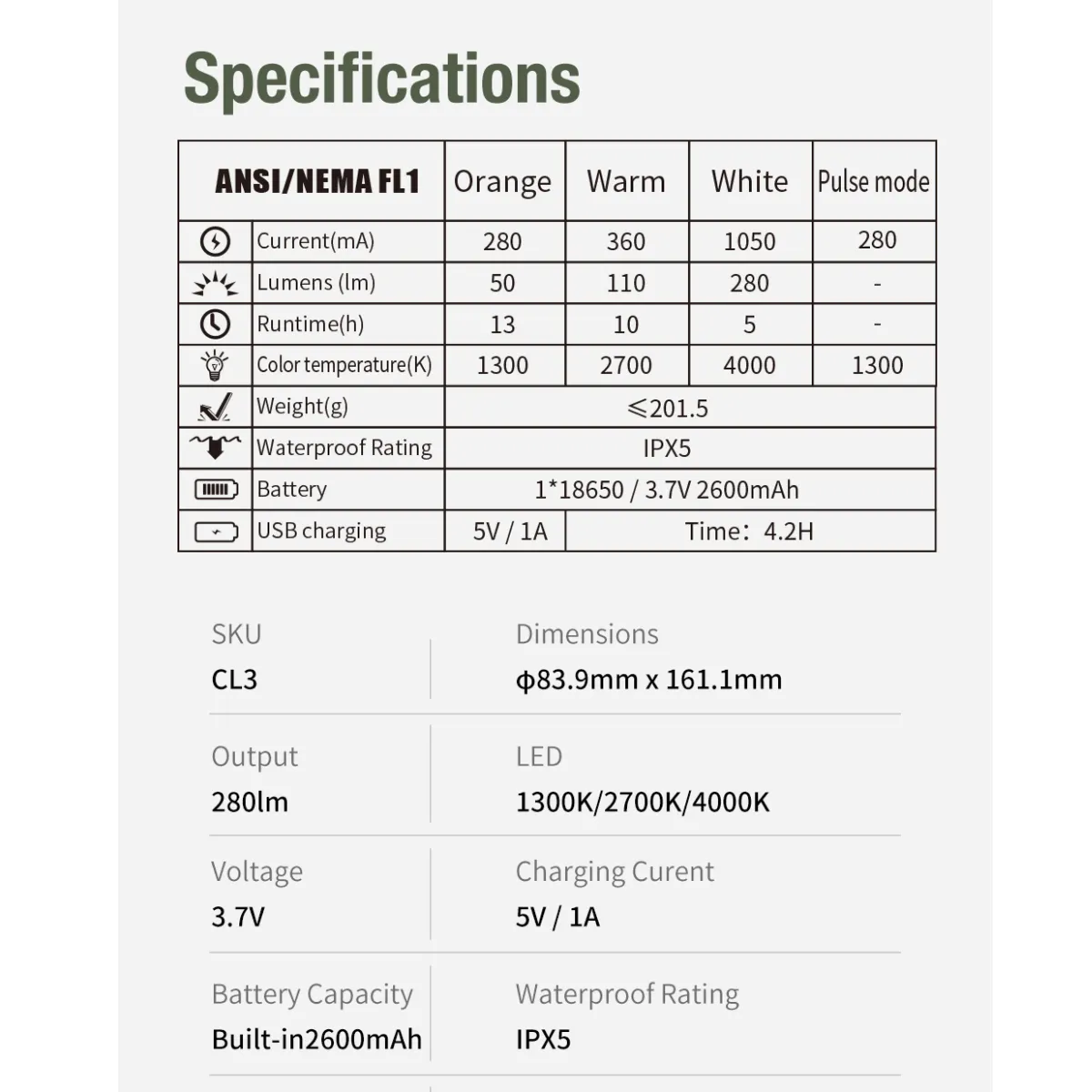 KLARUS CL3 280LM CAMPING TENT LANTERN