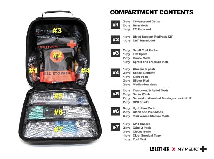 Leitner MyMedic First Aid Kit