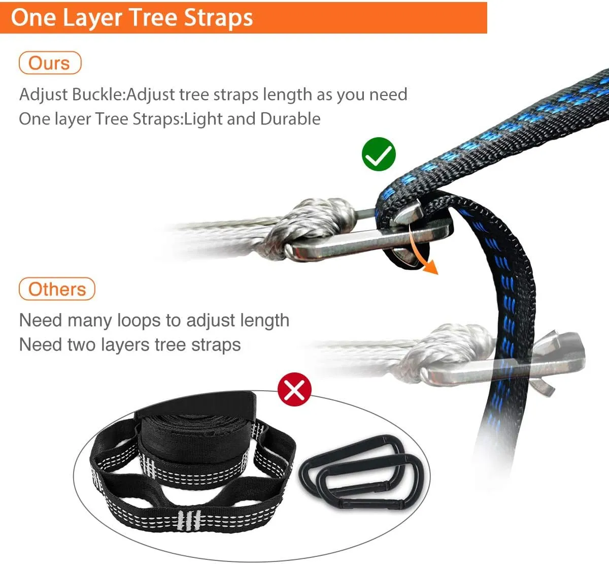 Onewind 2 * 10Ft Hammock Straps Set, Hammock Straps for Trees Heavy Duty Tree-Friendly Straps Hanging Kit with Cinch Buckle 1 Inch Wide 1500 LBS Durable Lightweight No-Stretch and Easy to Set Up