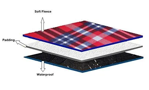 SatisInside Cozy Fleece Waterproof Picnic Blanket Camping/Beach Mat, Three-Layer, 51 By 59 In, Red Checked