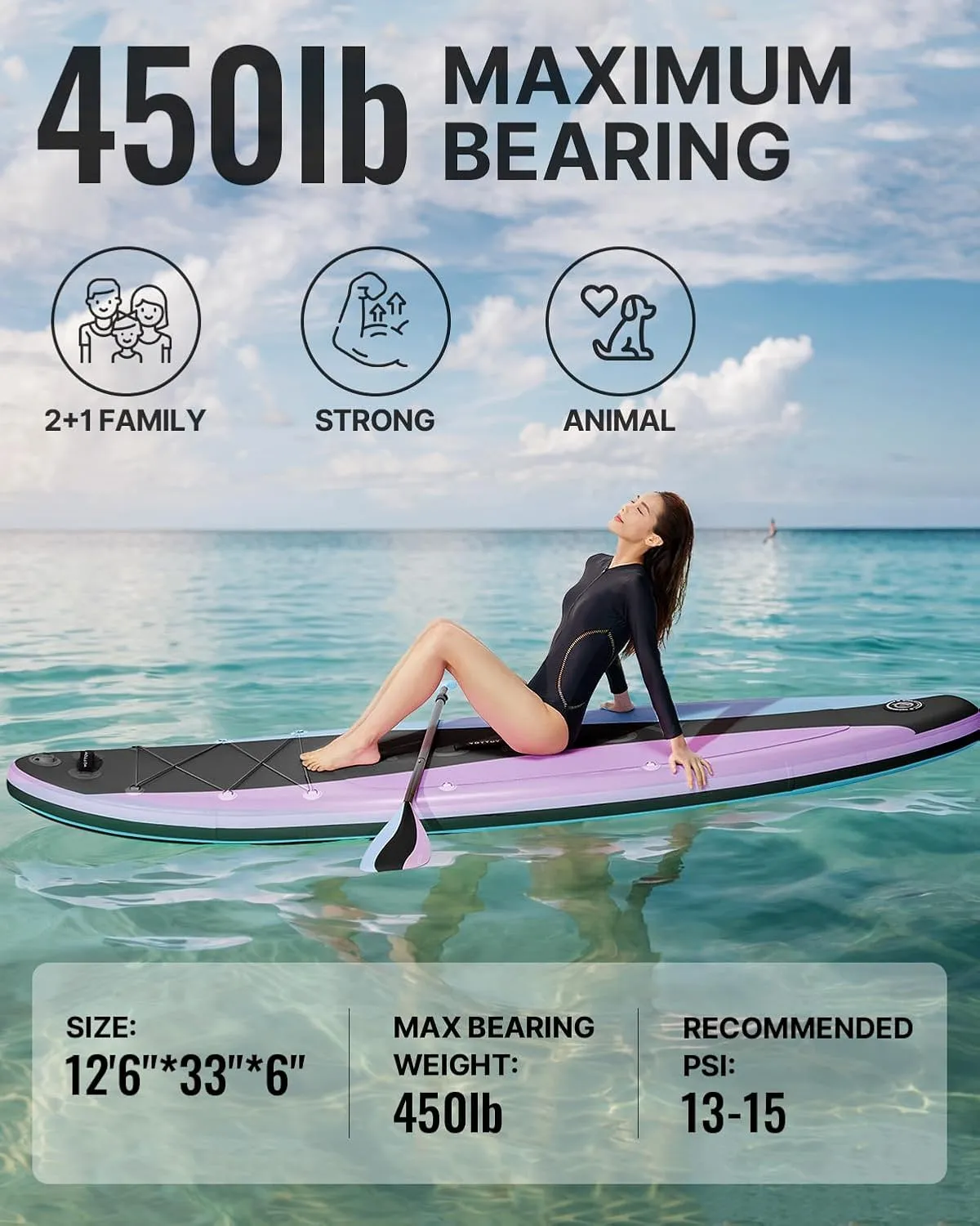 YOTTOY Inflatable Stand Up Paddle Board (SUP) 12'6" - Ultra-Stable Lightweight SUP, Non-Slip Deck with Premium Paddleboard Accessories | Portable All-Around Board for Surfing, Yoga & Fishing